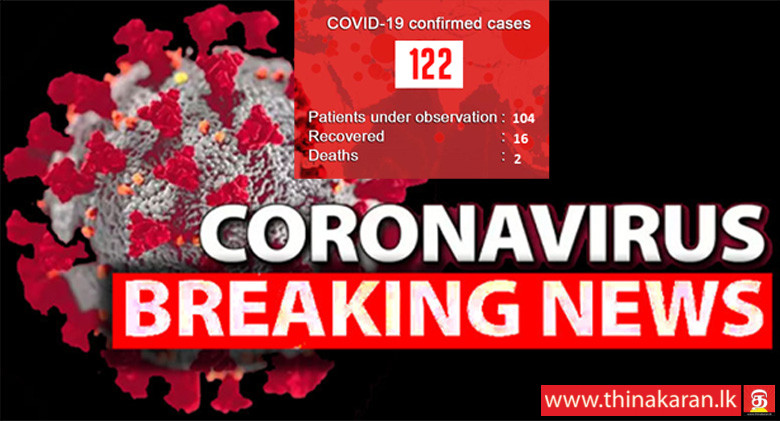 மேலும் இருவர் குணமடைவு; 16 பேர் வீடு திரும்பினர்-2 More COVID19 Patients Discharged Total Up to 16