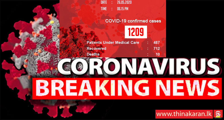 மேலும் 3 பேர் அடையாளம்; கொரோனா தொற்றியோர் 1,209-3 More COVID19 Patients Identified-Total Up To 1209