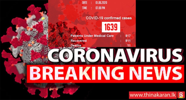 இன்று இதுவரை 6 பேர் அடையாளம்; கொரோனா தொற்றியோர் 1,639-6 More COVID19 Cases Identified Today So Far-Total Up To 1639