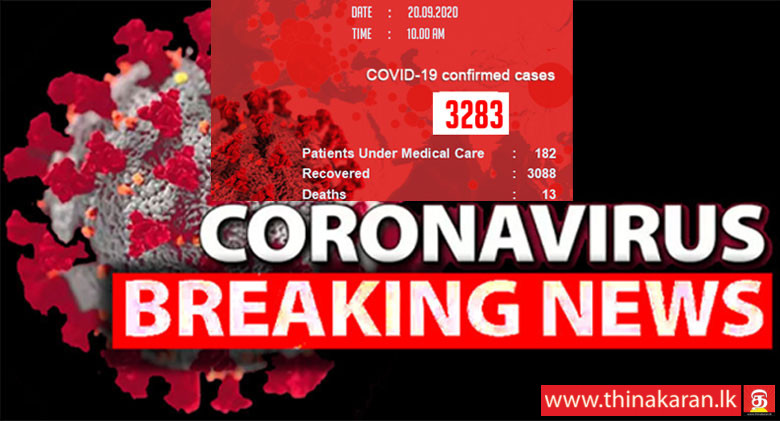மேலும் 18 பேர் குணமடைவு: 3,088; நேற்று 2 பேர் அடையாளம்: 3,283-18 More COVID19 Patients Recovered-3088-Yesterday 2 More Cases Identified-3283