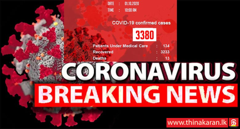 மேலும் 3 பேர் குணமடைவு: 3,233; நேற்று 6 பேர் அடையாளம்: 3,380-3 More COVID19 Patients Recovered-3233-Yesterday 6 More Cases Identified-3280