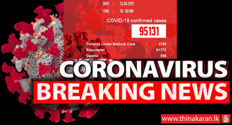 மேலும் 144 பேர் குணமடைவு: 91,775 பேர்; நேற்று 283 பேர் அடையாளம்: 95,131 பேர்-144 More COVID19 Patients Recovered-91775-Yesterday 283 More Cases Identified-95131