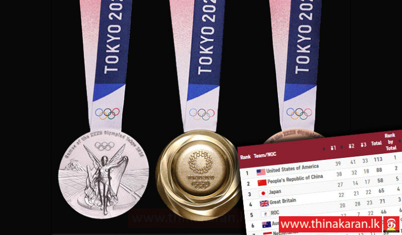 2020 டோக்கியோ ஒலிம்பிக் தொடர் நிறைவு; அமெரிக்கா முதலிடத்தில்-Tokyo Olympics 2020 Concluded-USA-China-Japan Ranked Top 3 On Medal Table