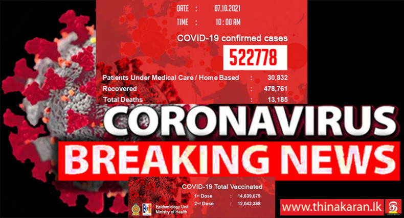 மேலும் 435 பேர் குணமடைவு: 478,761 பேர்; நேற்று 776 பேர் அடையாளம்: 522,778 பேர்-435 More COVID19 Patients Recovered-478761-Yesterday 776 More Cases Identified-522778