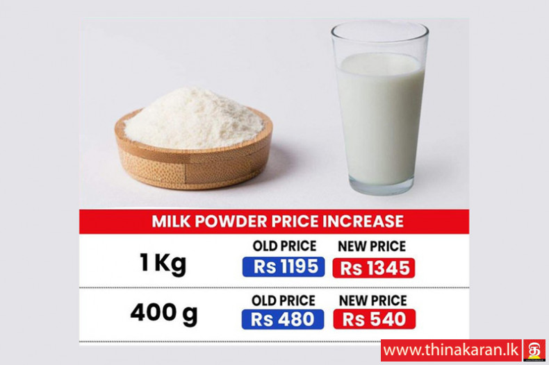 பால் மா விலைகள் மீண்டும் அதிகரிப்பு: 400g ரூ. 540; 1kg ரூ. 1,345-Imported Milk Powder Prices Increased